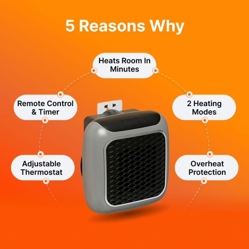 NordiHeat™ Portable Heater